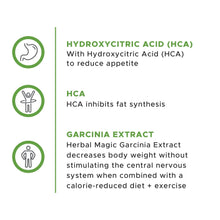 Load image into Gallery viewer, HERBAL MAGIC - Garcinia Extract
